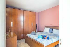 1 Bedroom Apartment - Costa del Silencio (0)