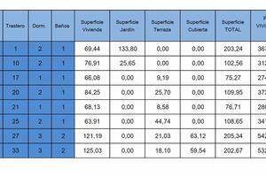 Appartamento di 2 Camere - Golf del Sur (3)