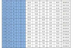 1 Bedroom Apartment - Golf del Sur  (2)