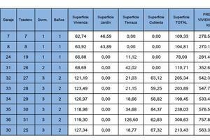 3 Bedroom Penthouse - Golf del Sur  (3)